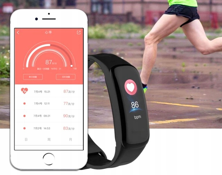 cognos f1 smartband