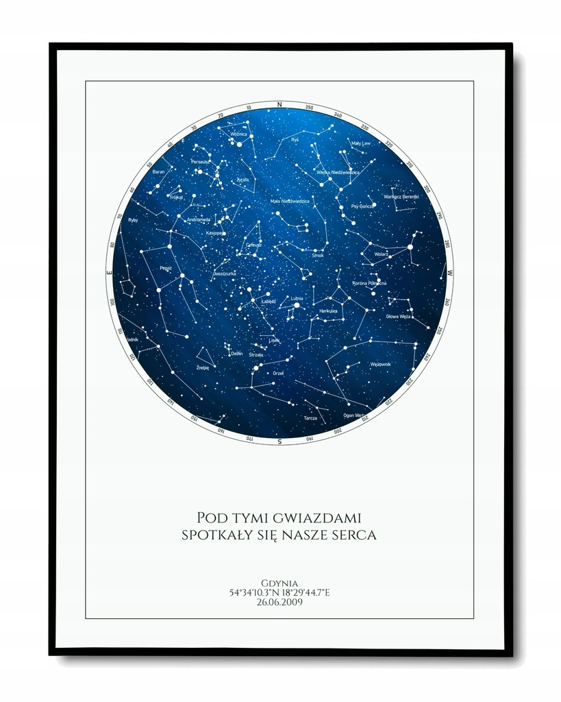 Prezent mapa gwiazd, NIE ASTOROLOGIA
