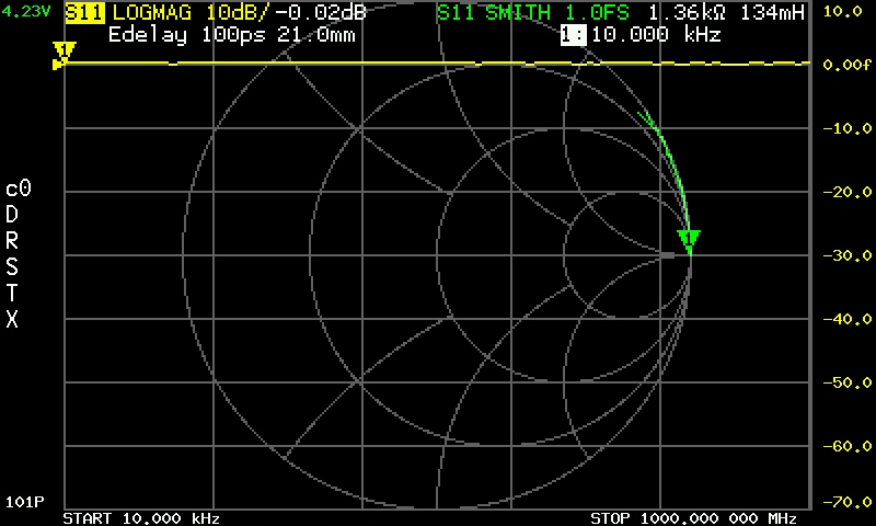 Купить Антенный анализатор NanoVNA F +RF DEMO 0,5–1500 МГц: отзывы, фото, характеристики в интерне-магазине Aredi.ru