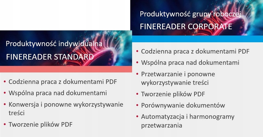 Купить ABBYY FineReader 15 Standard PL — для бизнеса: отзывы, фото, характеристики в интерне-магазине Aredi.ru