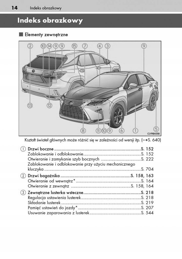 Lexus RX 450h od 2015 Nowa Instrukcja Obsługi 7349116248