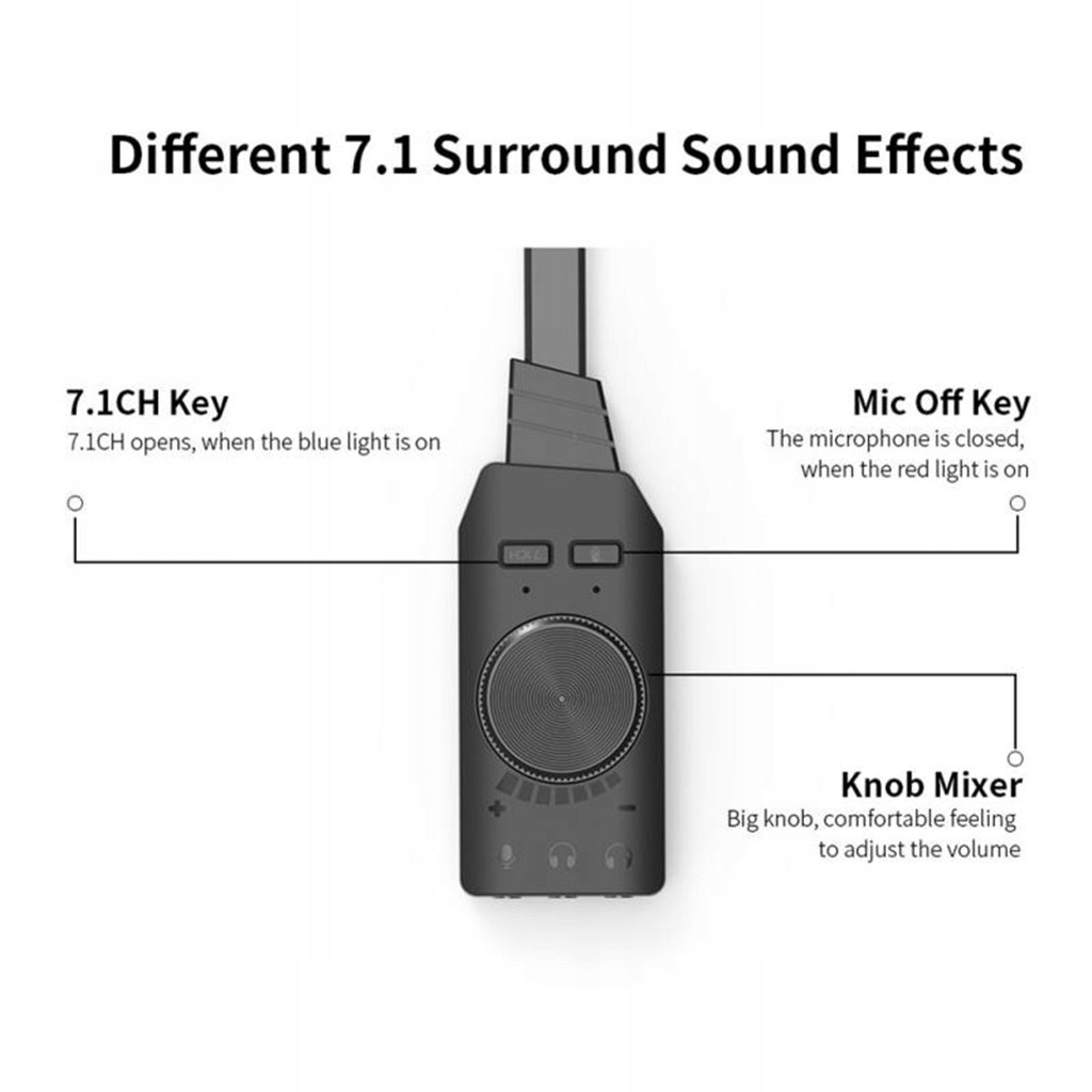 Купить Внешняя звуковая карта USB: отзывы, фото, характеристики в интерне-магазине Aredi.ru