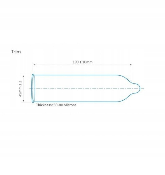 Prezerwatywy Pasante Trim 3`s x 12