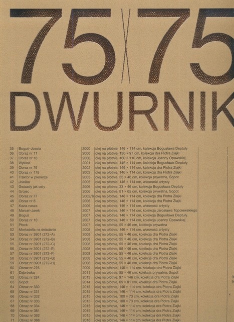 75x75 Edward Dwurnik