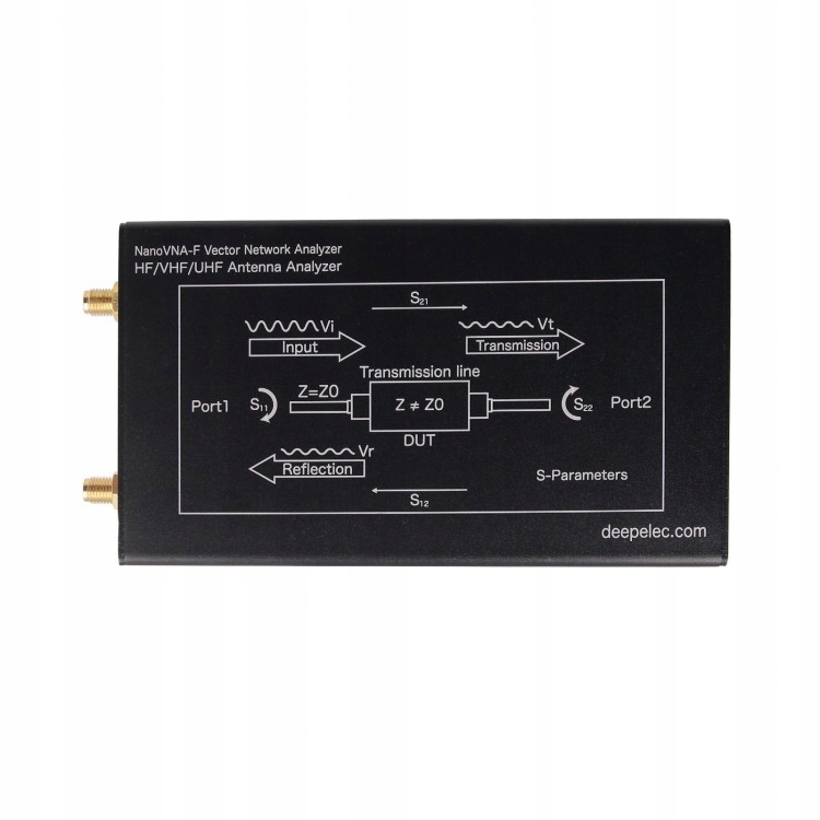 Купить Антенный анализатор NanoVNA F +RF DEMO 0,5–1500 МГц: отзывы, фото, характеристики в интерне-магазине Aredi.ru