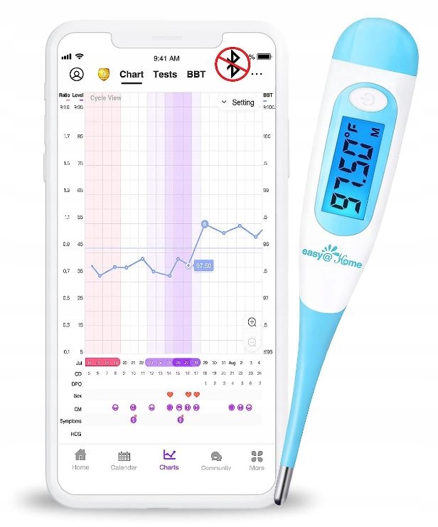 Termometr do kontroli cyklu płodności z aplikacją