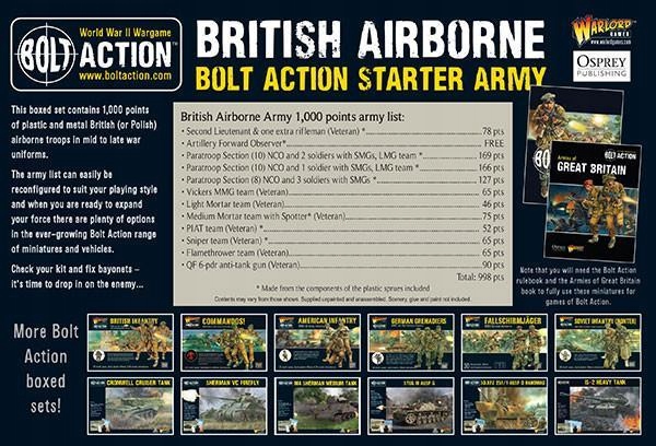 Купить Bolt Action Стартовая британская воздушно-десантная армия: отзывы, фото, характеристики в интерне-магазине Aredi.ru
