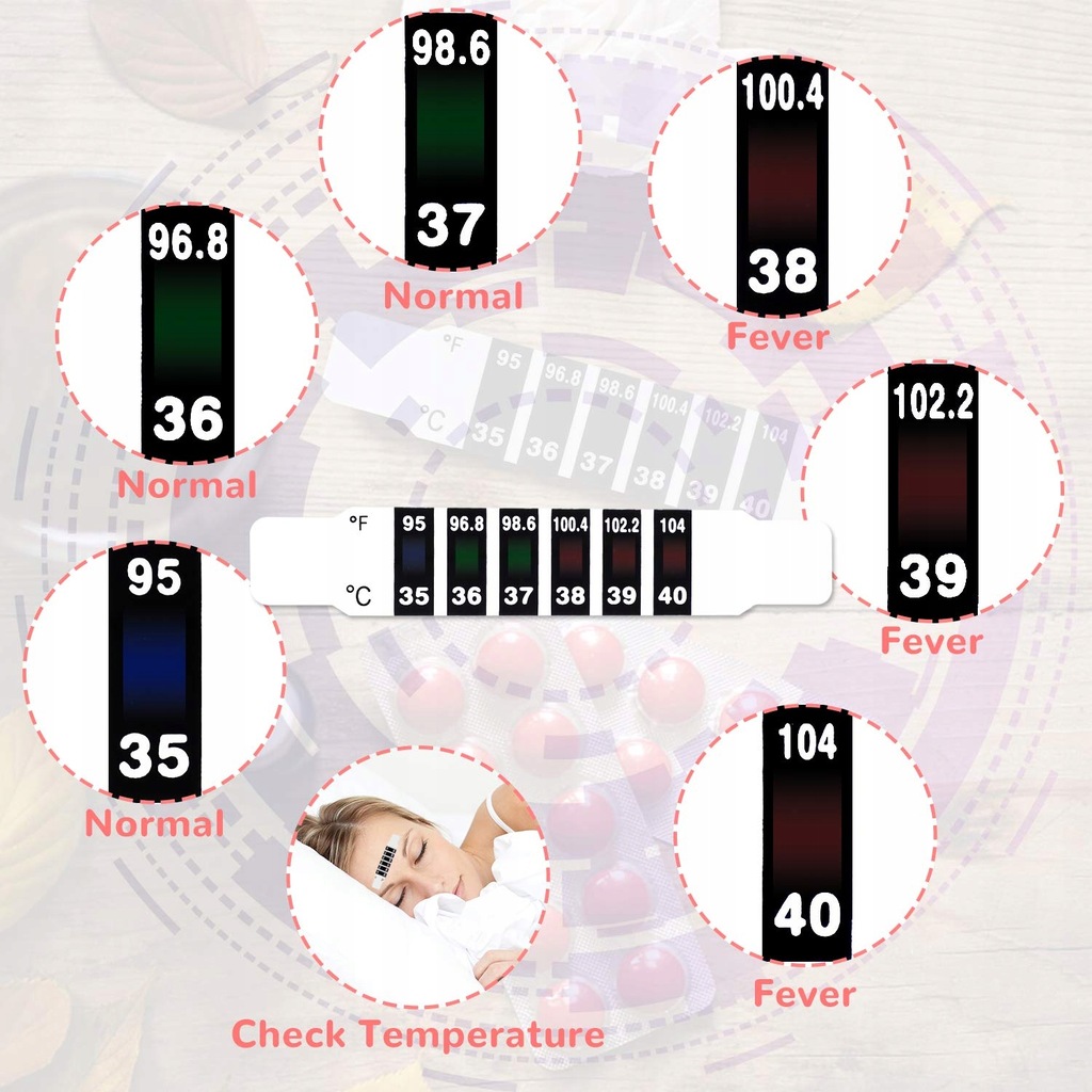 Купить ЛОБНЫЙ ТЕРМОМЕТР лихорадка, полоски температуры x12: отзывы, фото, характеристики в интерне-магазине Aredi.ru