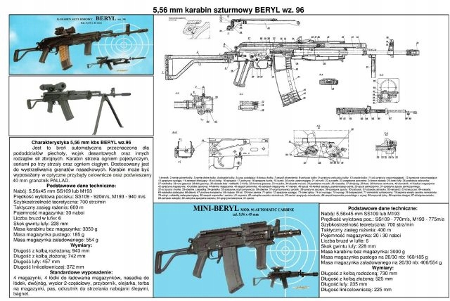 Plakat-Plansza 5,56 mm BERYL wz.96 schemat,budowa