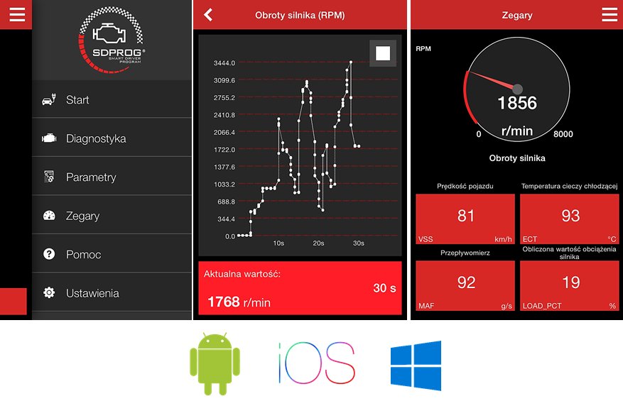 PROGRAM DIAGNOSTYCZNY SDPROG PL OBD2 ELM 428 6882419167