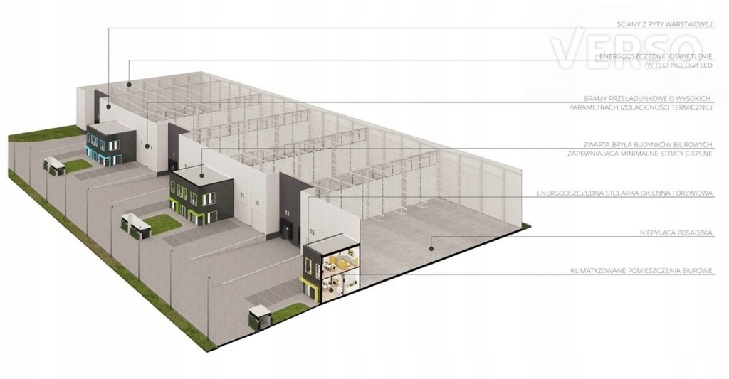 Komercyjne, Wrocław, Fabryczna, 1081 m²