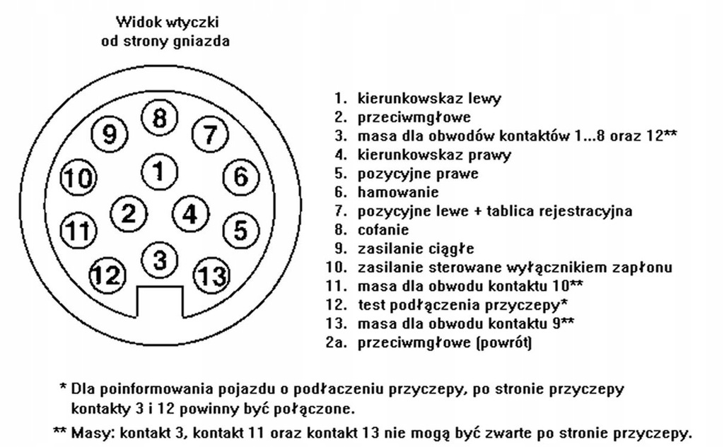 Распиновка 7 пин