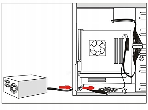 Купить 24-контактный ATX-кабель для биткойнов ADD2PSU: отзывы, фото, характеристики в интерне-магазине Aredi.ru