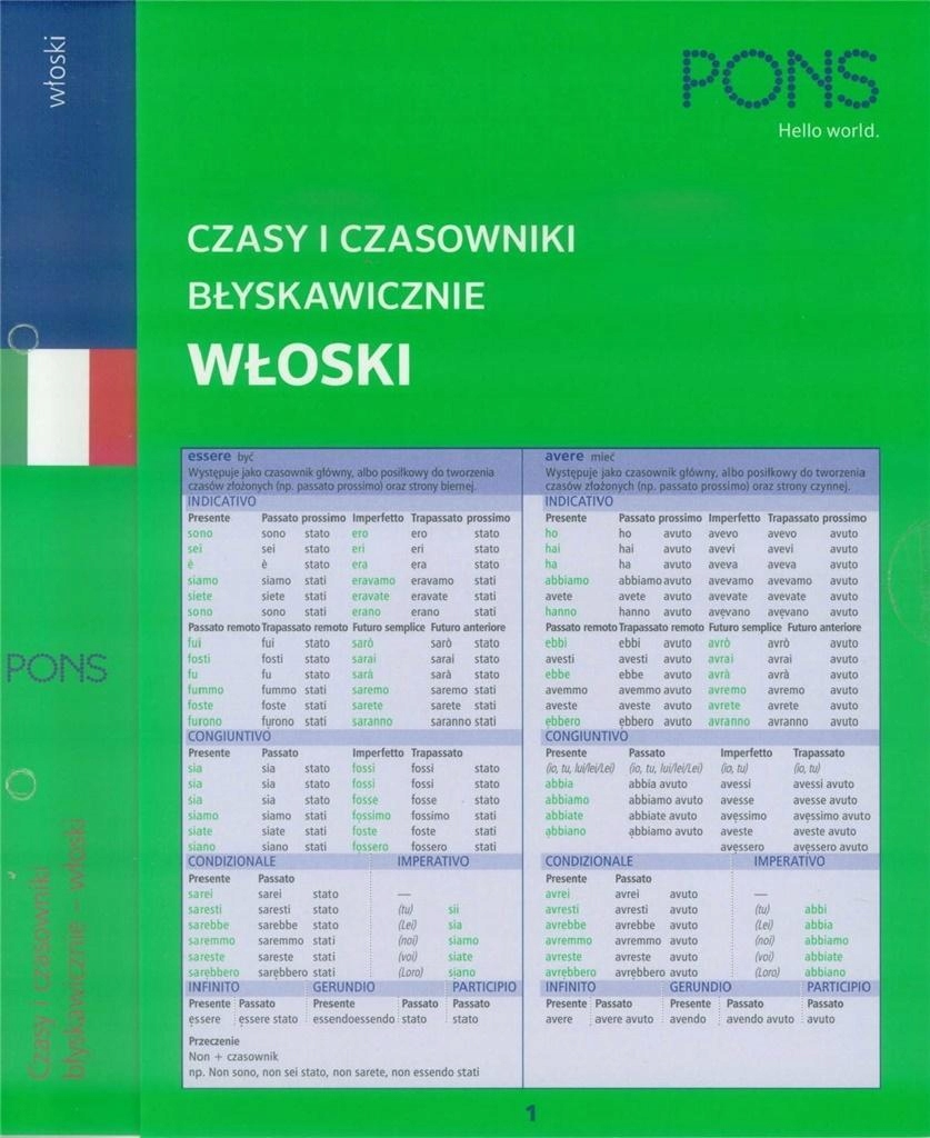 CZASY I CZASOWNIKI BŁYSKAWICZNIE. WŁOSKI PONS