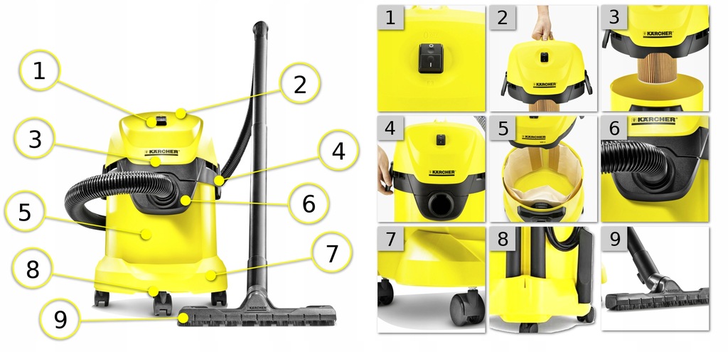 Купить ПРОМЫШЛЕННЫЙ ПЫЛЕСОС KARCHER WD3 БЕЗМЕШКА 1400ВТ: отзывы, фото, характеристики в интерне-магазине Aredi.ru