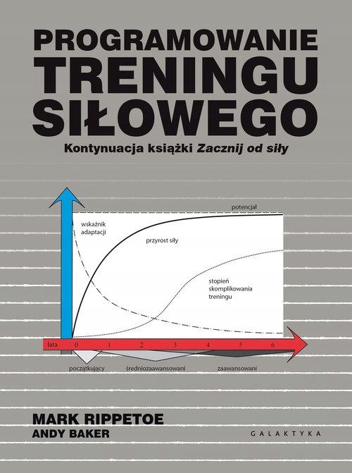 PROGRAMOWANIE TRENINGU SIŁOWEGO, RIPPETOE MARK