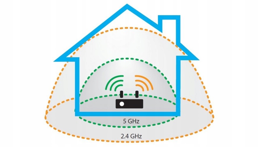 Купить СЕТЕВАЯ КАРТА Wi-Fi АДАПТЕР PCI-E АНТЕННЫ Wi-Fi: отзывы, фото, характеристики в интерне-магазине Aredi.ru