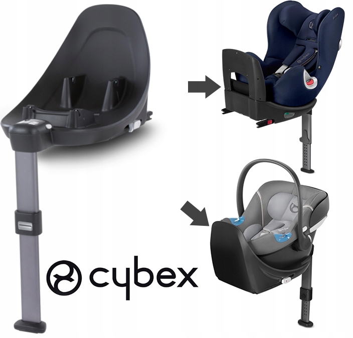 Cybex Baza M ISOFIX do fotelików ATON M, SIRONA M