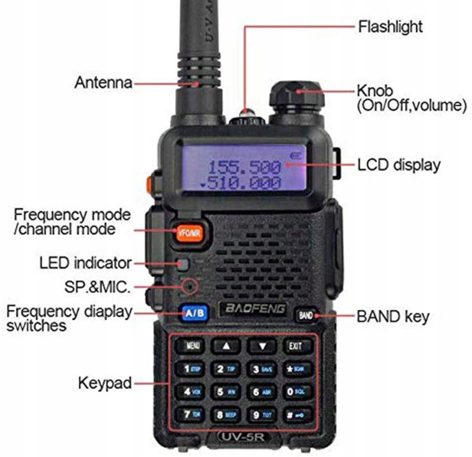 Купить BAOFENG UV-5R 5W DUOBANDER Рация: отзывы, фото, характеристики в интерне-магазине Aredi.ru