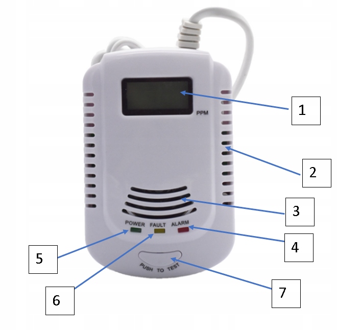 Купить Датчик угарного газа и газа, ЖК-детектор угарного газа CO: отзывы, фото, характеристики в интерне-магазине Aredi.ru