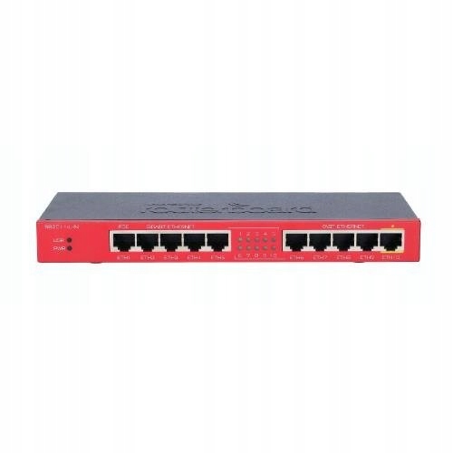 Router Mikrotik RB2011iL-IN