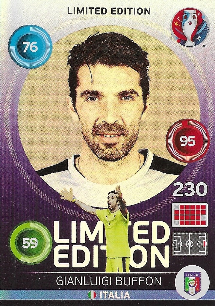 EURO 2016 Limited Edition Gianluigi Buffon