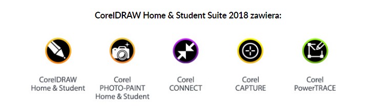 Купить CorelDRAW 2018 ДОМ И СТУДЕНТЫ PL Corel Draw: отзывы, фото, характеристики в интерне-магазине Aredi.ru