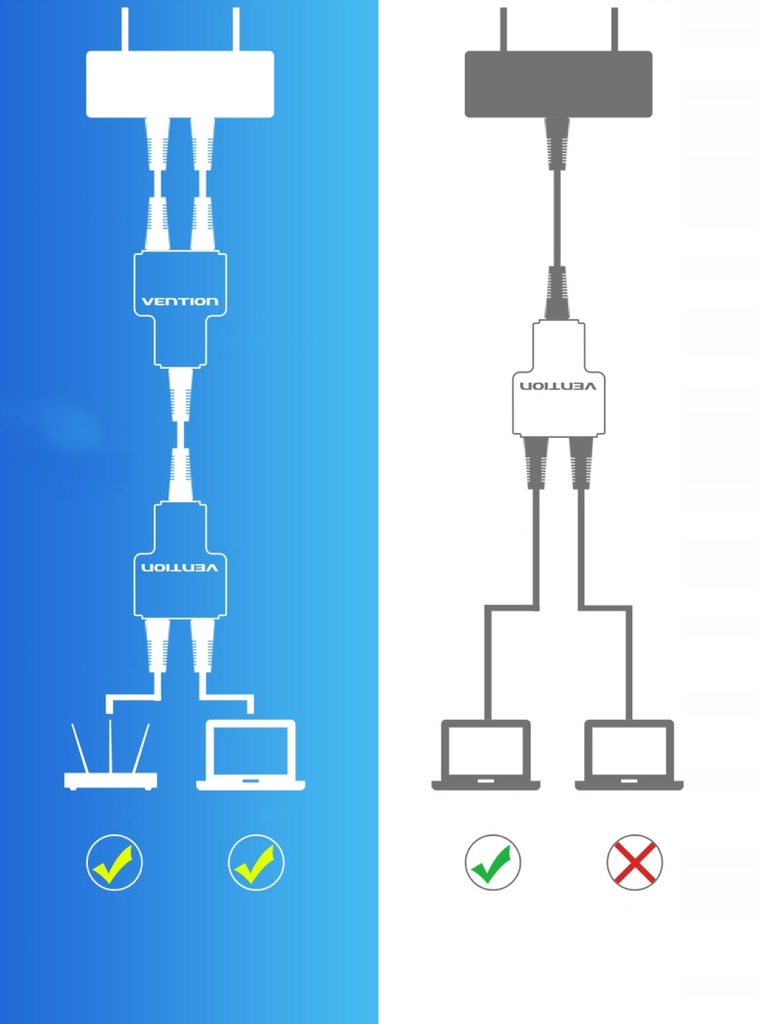 Купить ВЕНТИЛЯЦИОННЫЙ РАЗДЕЛИТЕЛЬ RJ45 РАЗДЕЛИТЕЛЬ 2xRJ45: отзывы, фото, характеристики в интерне-магазине Aredi.ru