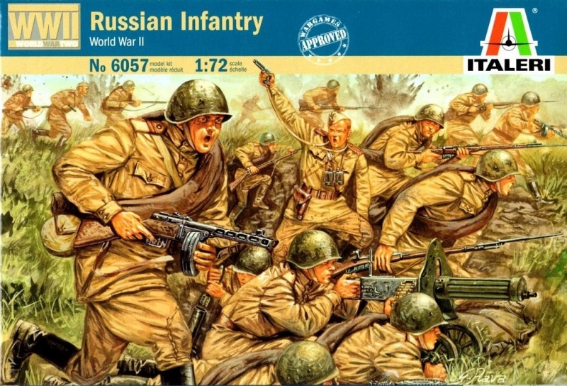 Russian Infantry Rifle Forces