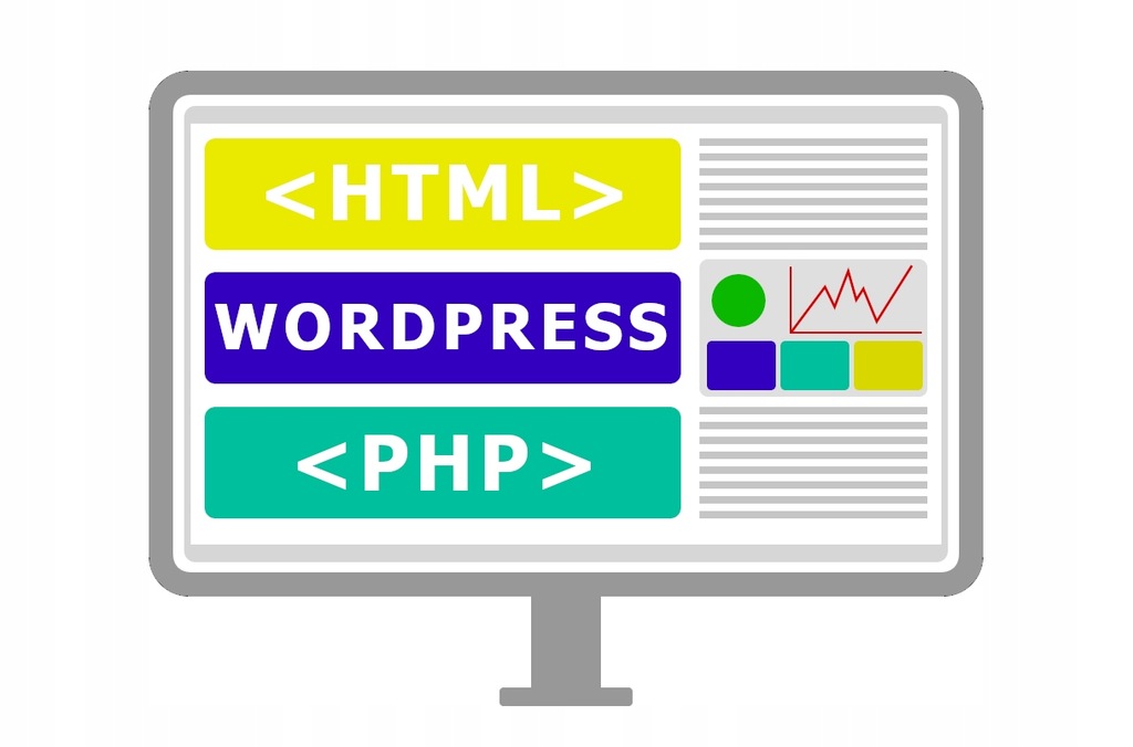 Strona internetowa, HTML, WORDPRESS