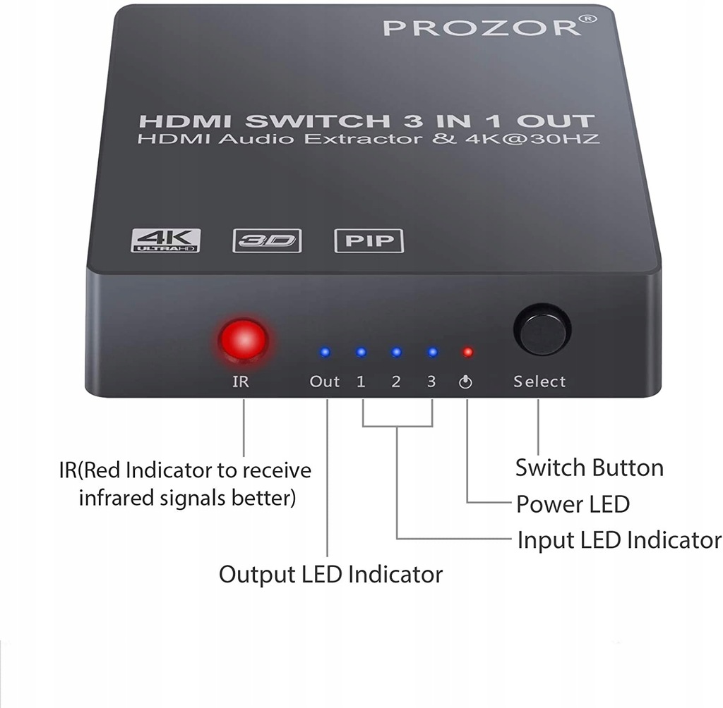 Купить Переключатель Prozor HDMI, 4К, 3D, разъем 3x1: отзывы, фото, характеристики в интерне-магазине Aredi.ru