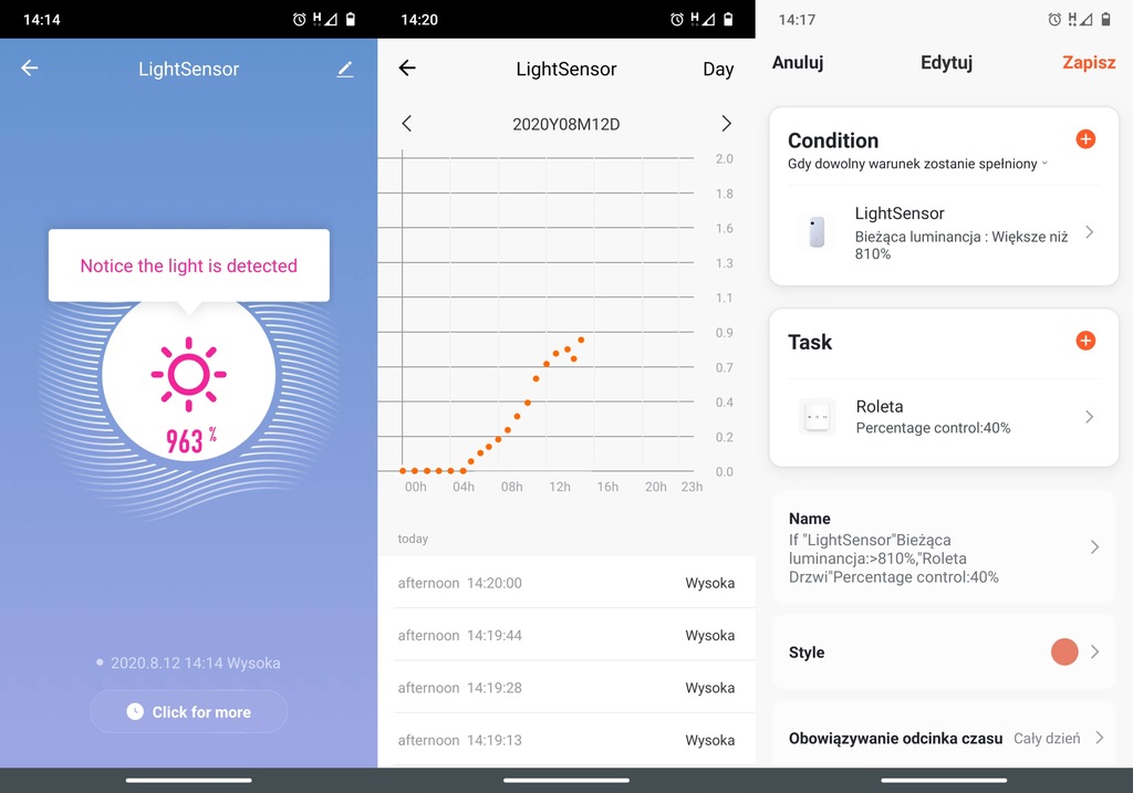 Купить Датчик освещенности WiFi Люксметр TUYA: отзывы, фото и ...