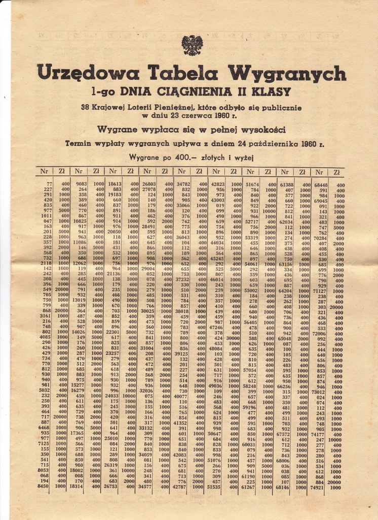 Tabela wygranych loterii z czerwca 1960 roku 8523422491 oficjalne archiwum Allegro