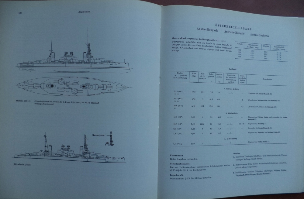 Купить Schlachtschiffe Und Schlachtkreuzer 1905-1970 гг.: отзывы, фото, характеристики в интерне-магазине Aredi.ru