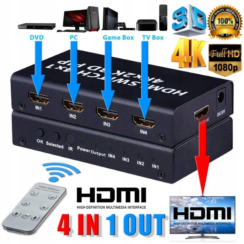 Купить HDMI SPLITTER 4/1 PIP КАРТИНКА В КАРТИНКЕ 3D 4K отзывы, фото и