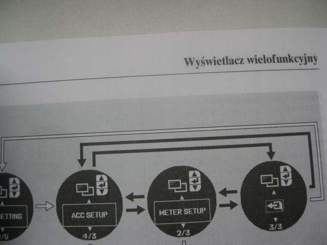 Honda Accord 08-15 Instrukcja Obsługi Pdf Chomikuj