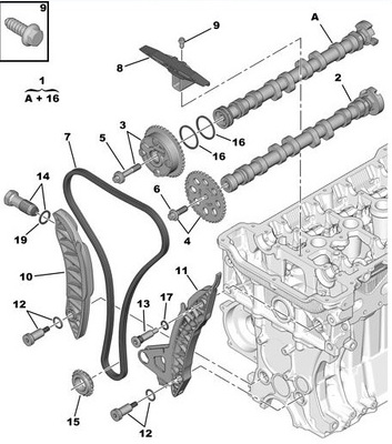 Rozrząd Łańcuch Citroen Peugeot 1.4 1.6 Vti Kpl - 6881252674 - Oficjalne Archiwum Allegro