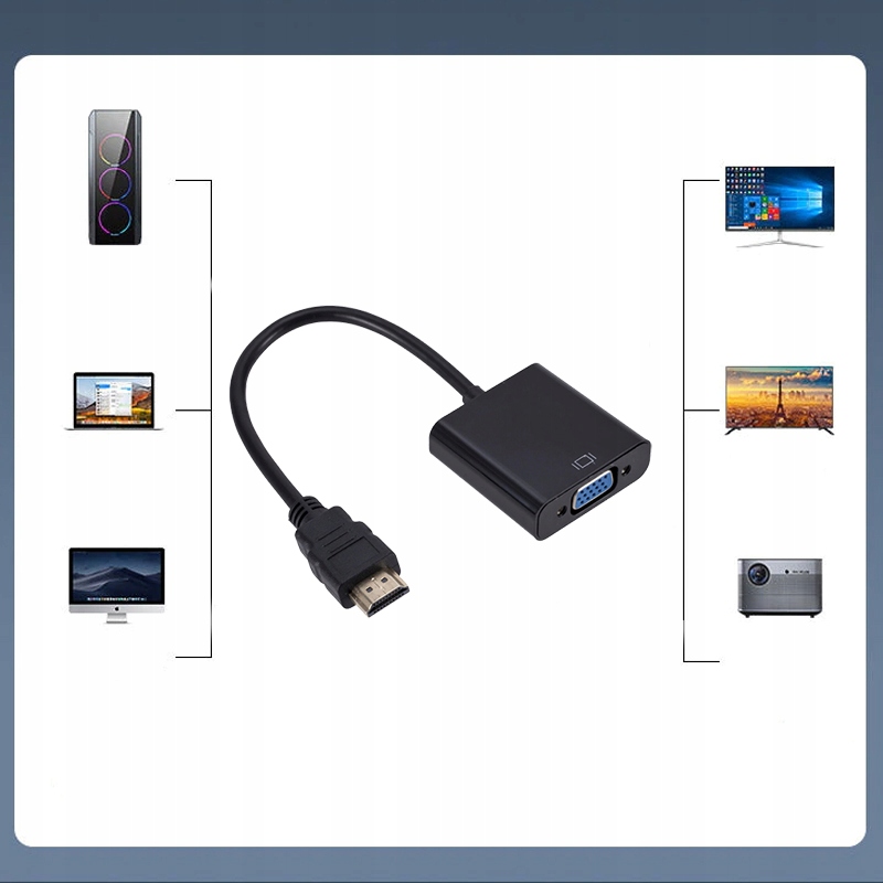 Купить ПРЕОБРАЗОВАТЕЛЬ HDMI В VGA D-SUB КАБЕЛЬ-АДАПТЕР МОНИТОР: отзывы, фото, характеристики в интерне-магазине Aredi.ru