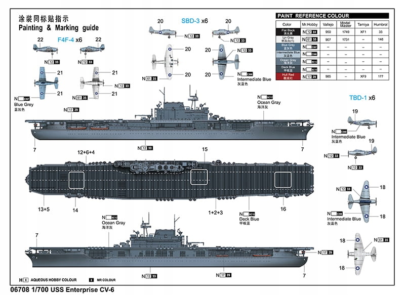 Купить ТРУМПЕТЕР 06708 - 1:700 USS Enterprise CV-6: отзывы, фото, характеристики в интерне-магазине Aredi.ru