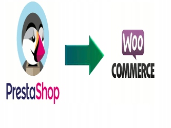Wtyczka FG PrestaShop WooCommerce Premium Brands