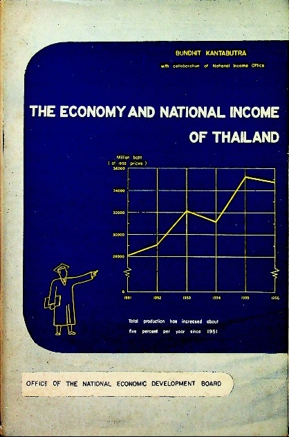 The Economy and National Income of Thailand