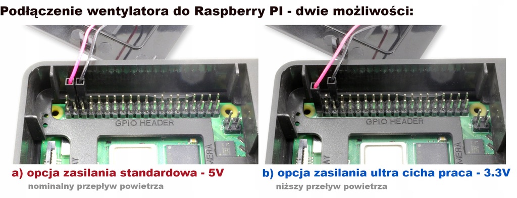 Купить Комплект Raspberry Pi 4B 4 ГБ с корпусом + аксессуары: отзывы, фото, характеристики в интерне-магазине Aredi.ru
