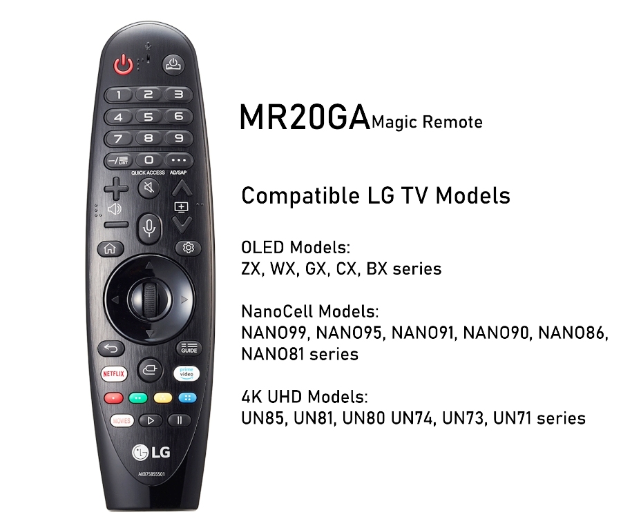 Как разобрать пульт lg mr20ga