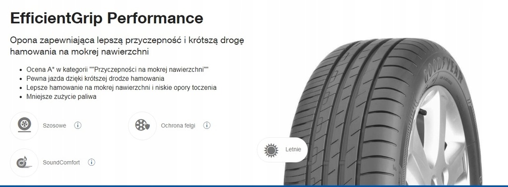 Купить 4 ШИНЫ 205/55r16 GOODYEAR Efficientgrip Performance: отзывы, фото, характеристики в интерне-магазине Aredi.ru