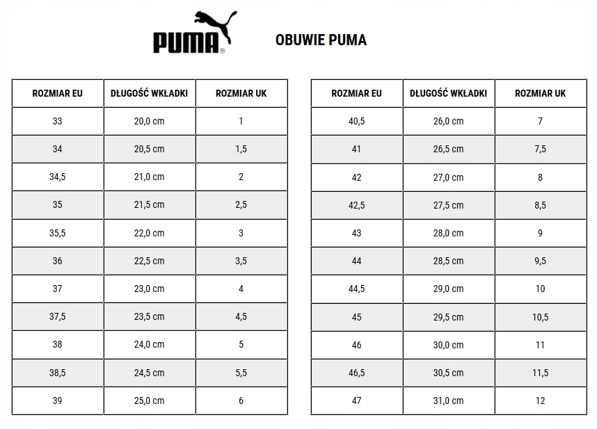 Мужские размеры пума. Puma Размерная сетка мужской одежды. Пума Размерная сетка обуви. Пума Размерная сетка женской обуви. Пума кроссовки мужские Размеры таблица.