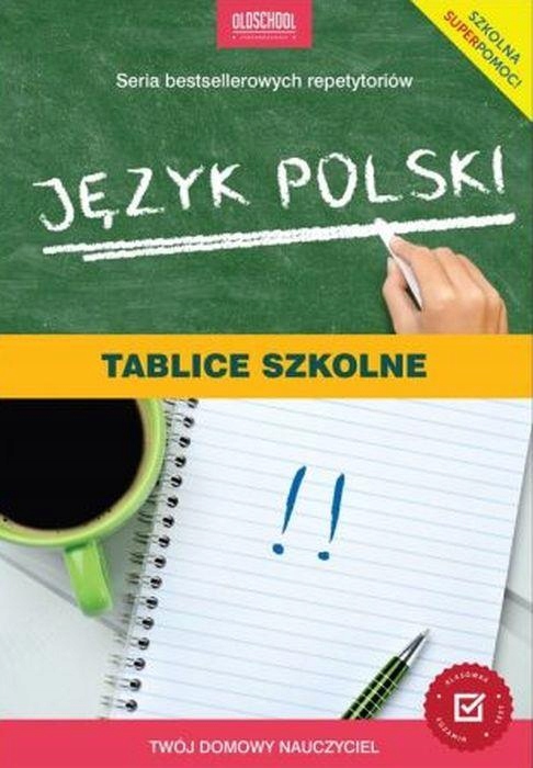 JĘZYK POLSKI. TABLICE SZKOLNE