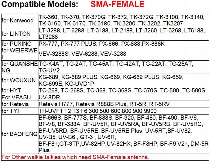 Купить АНТЕННА НА-771 для BAOFENG 42 см UV-5R UV82 6R SMAF: отзывы, фото, характеристики в интерне-магазине Aredi.ru