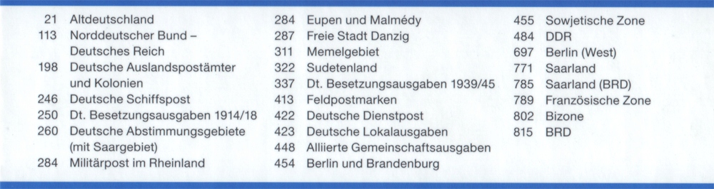 Купить КАТАЛОГ MICHEL GERMANY 2020/21 - НОВИНКА: отзывы, фото, характеристики в интерне-магазине Aredi.ru