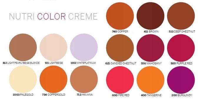Revlon Professional Nutri Color Cream 200 Violet