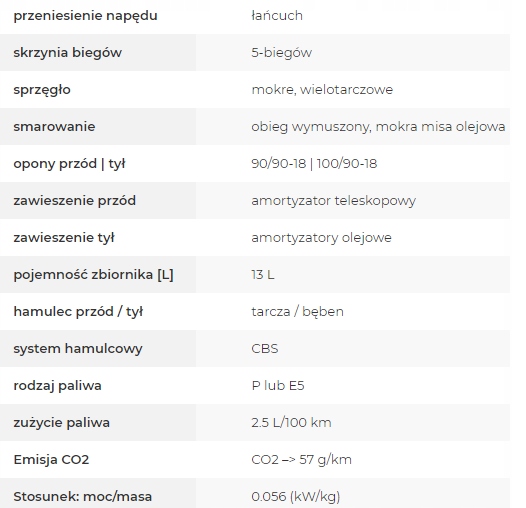 Купить Мотоцикл 125 Romet ZX 125 FX Рассрочка Лизинг: отзывы, фото, характеристики в интерне-магазине Aredi.ru